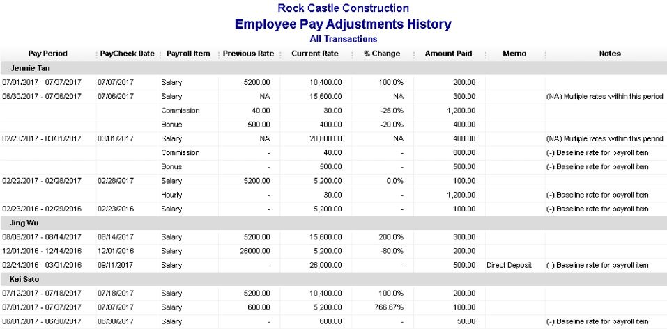 Employee Pay Adjustment History - Screenshot
