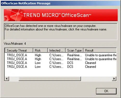 Use Trend Micro Active Scan - Screenshot