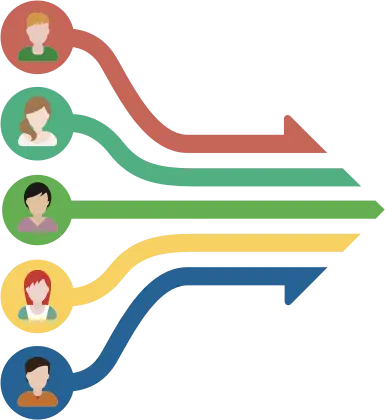 Collaborate with us - Screenshot Image